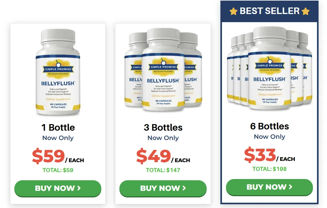 BellyFlush Bottle - Natural Gut Detox & Constipation Relief Supplement